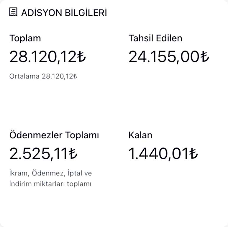 Detaylı adisyon bilgileri