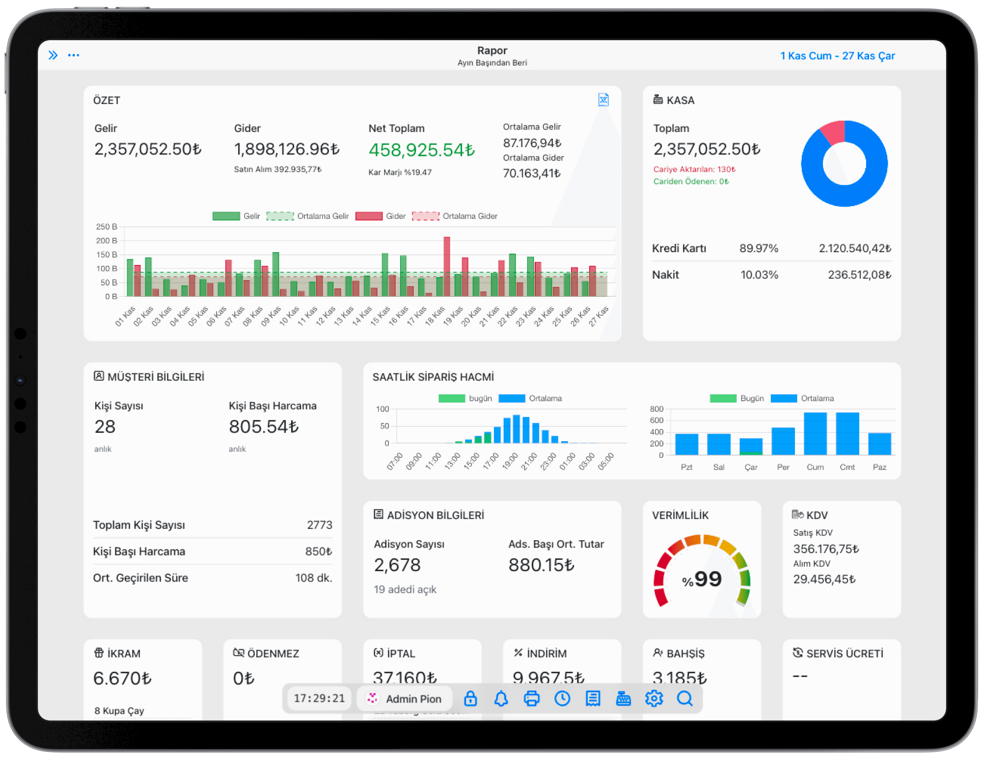 pionpos running on ipad